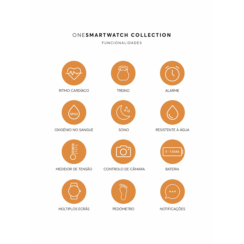 Funcionalidades do One Smartwatch de 1ª Geração: ritmo cardíaco, treino, alarme, oxigénio no sangue, sono, resistente à água, medidor de tensão, controlo de câmara, bateria, múltiplos ecrãs, pedómetro, notificações