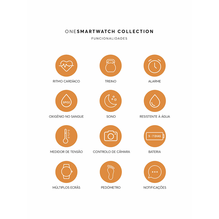 Funcionalidades do One Smartwatch de 1ª Geração: ritmo cardíaco, treino, alarme, oxigénio no sangue, sono, resistente à água, medidor de tensão, controlo de câmara, bateria, múltiplos ecrãs, pedómetro, notificações