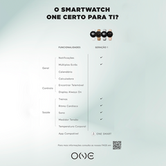 One Smartwatch Funções 1ª Geração