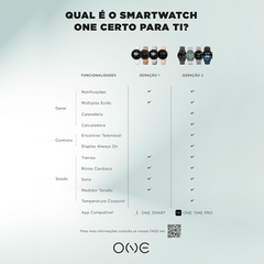 One Smartwatch Funções 1ª e 2ª Geração