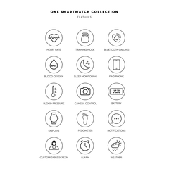 Funcionalidades do One Smartwatch de 3ª Geração: ritmo cardíaco, treino, chamadas bluetooth, oxigénio no sangue, monitorização do sono, encontrar o telemóvel, pressão arterial, controlo de câmara, bateria, mostradores, pedómetro, notificações, mostrador personalizável, alarme, tempo
