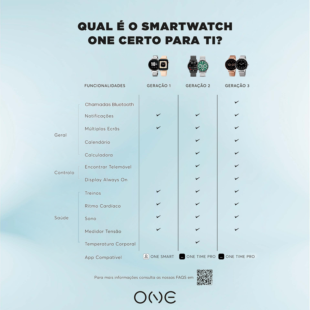 One Smartwatch Funções 1ª, 2ª e 3ª Geração