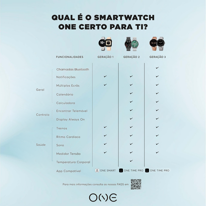 One Smartwatch Funções 1ª, 2ª e 3ª Geração