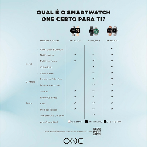 One Smartwatch Funções 1ª, 2ª e 3ª Geração