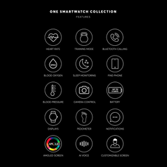 Funcionalidades do One Smartwatch de 4ª Geração: ritmo cardíaco, treino, chamadas bluetooth, oxigênio no sangue, monitorização do sono, encontrar o telemóvel, pressão arterial, controlo de câmara, bateria, mostradores, pedómetro, notificações, ecrã amoled, inteligência artificial, ecrã personalizável
