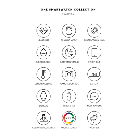 One Smartwatch Mini Spark Gold