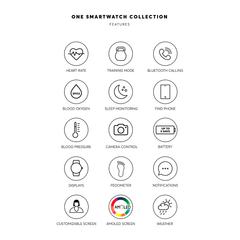 One Smartwatch Mini Rosegold